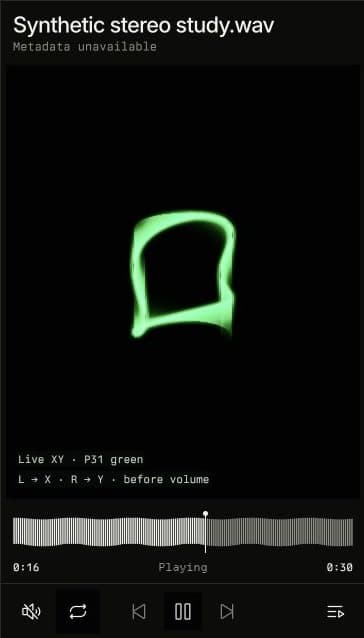WavePlayer playing a stereo WAV, with a live green XY trace above the waveform and transport controls.